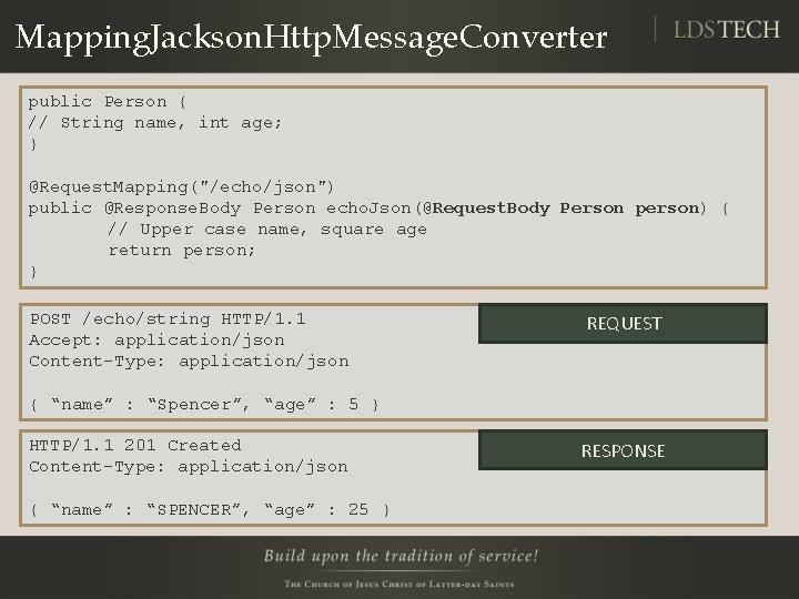 Mapping. Jackson. Http. Message. Converter public Person { // String name, int age; }