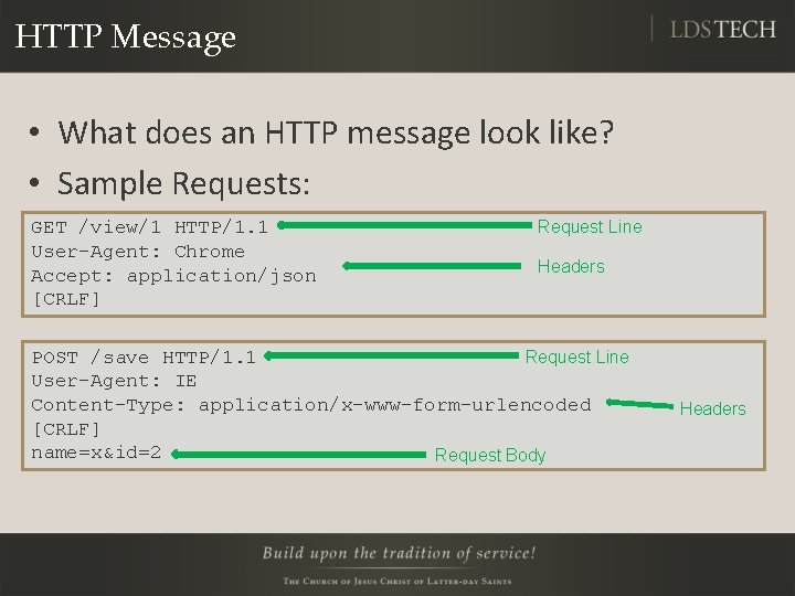 HTTP Message • What does an HTTP message look like? • Sample Requests: GET