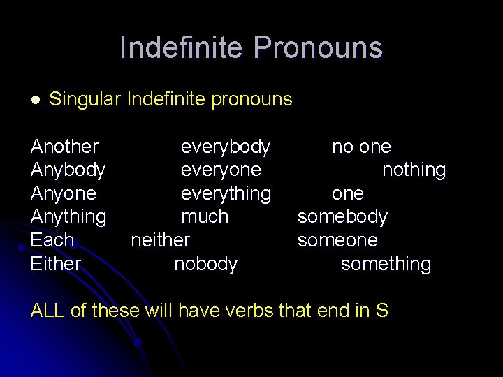 Indefinite Pronouns l Singular Indefinite pronouns Another Anybody Anyone Anything Each Either everybody everyone