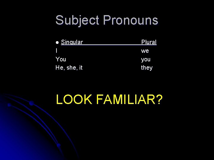 Subject Pronouns l Singular I You He, she, it Plural we you they LOOK