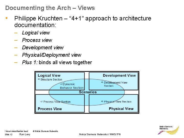 Documenting the Arch – Views • Philippe Kruchten – “ 4+1” approach to architecture