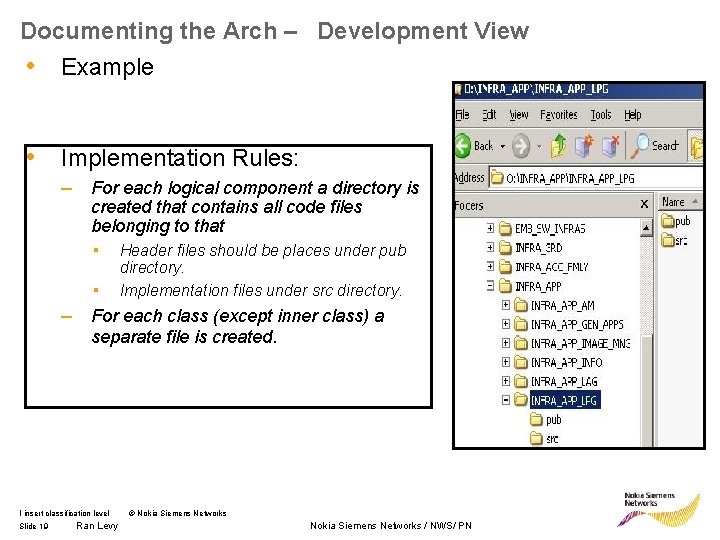 Documenting the Arch – Development View • Example • Implementation Rules: – For each
