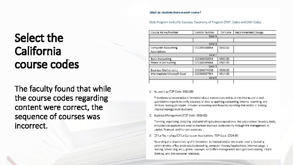 Select the California course codes The faculty found that while the course codes regarding