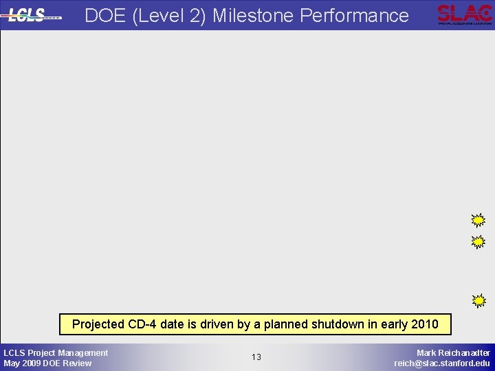 DOE (Level 2) Milestone Performance Projected CD-4 date is driven by a planned shutdown