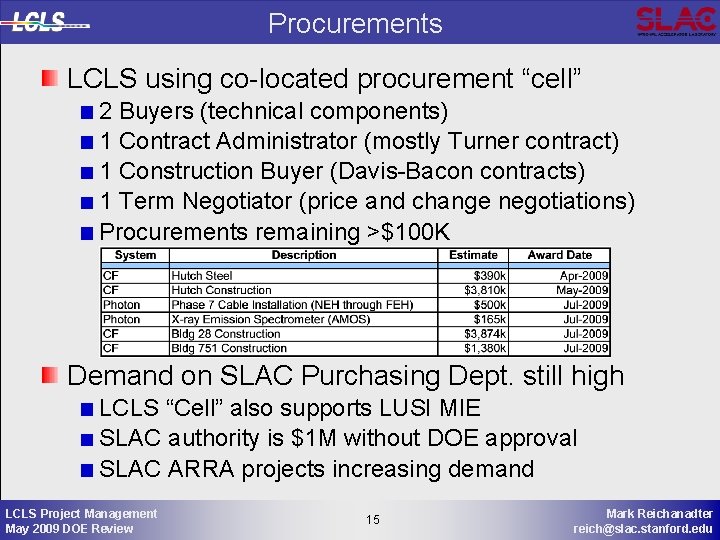 Procurements LCLS using co-located procurement “cell” 2 Buyers (technical components) 1 Contract Administrator (mostly