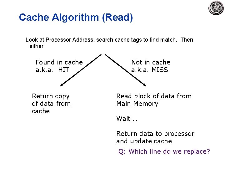 Cache Algorithm (Read) Look at Processor Address, search cache tags to find match. Then