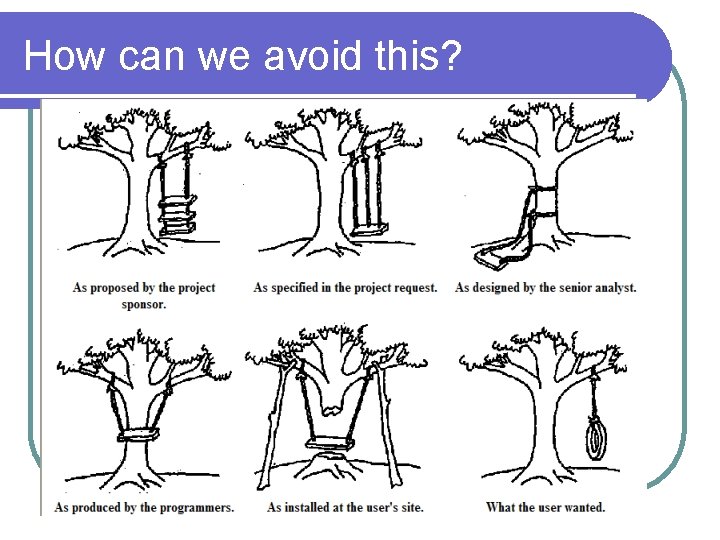 How can we avoid this? How can we avoid this?