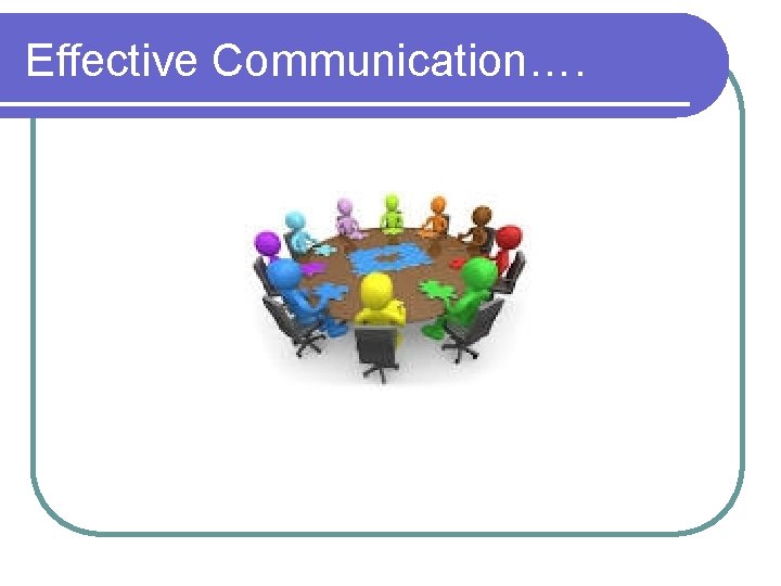 Effective Communication…. Effective Communication….
