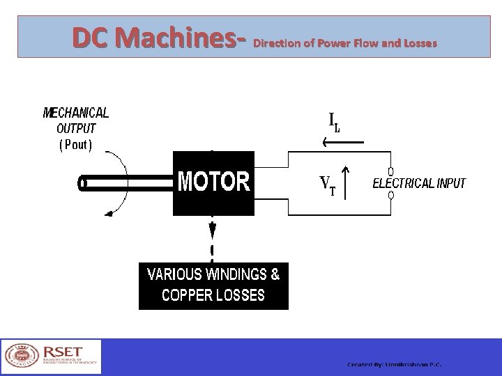 DC Machines- Direction of Power Flow and Losses 