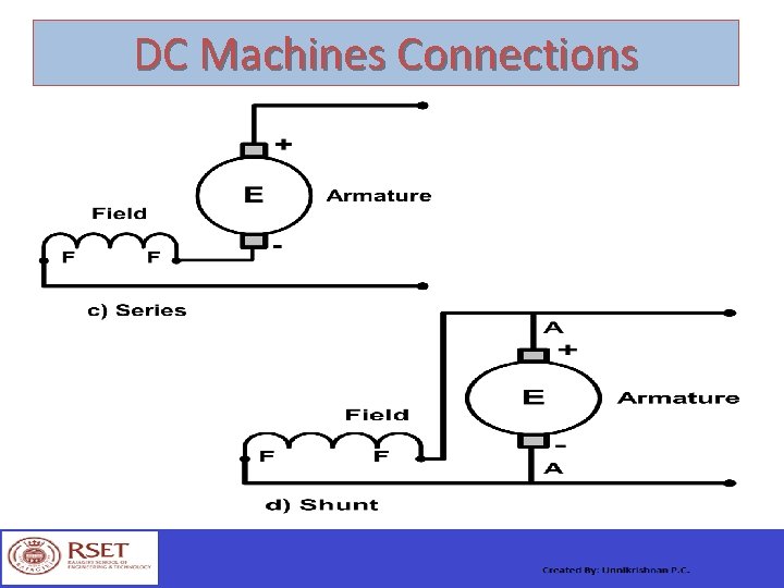 DC Machines Connections 
