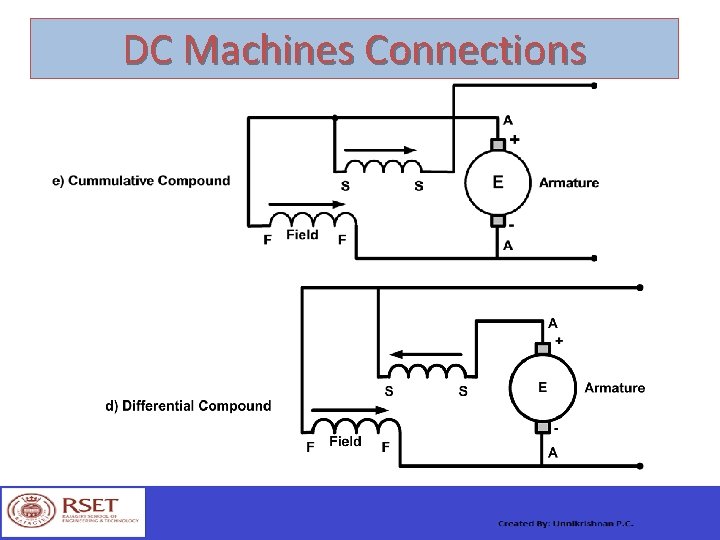 DC Machines Connections 