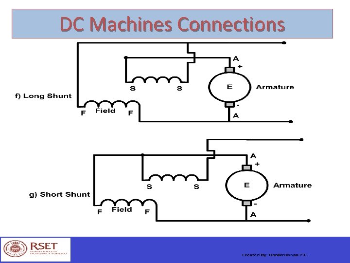DC Machines Connections 