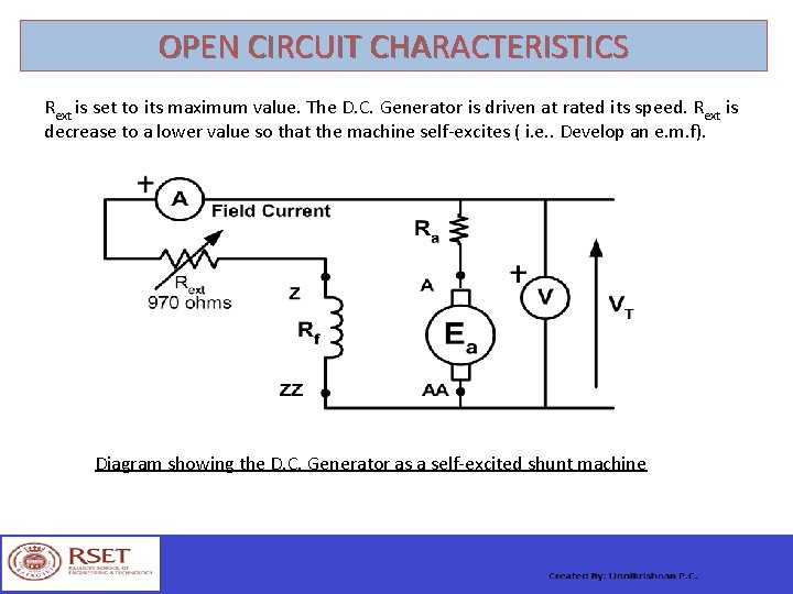 OPEN CIRCUIT CHARACTERISTICS Rext is set to its maximum value. The D. C. Generator