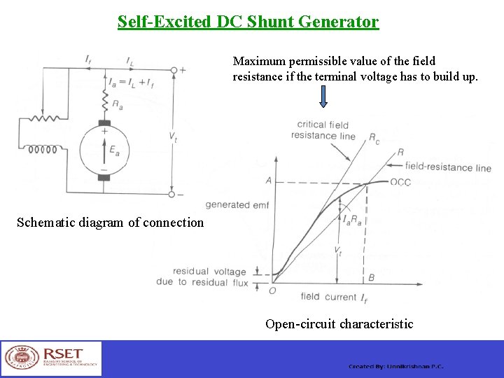 Self-Excited DC Shunt Generator Maximum permissible value of the field resistance if the terminal
