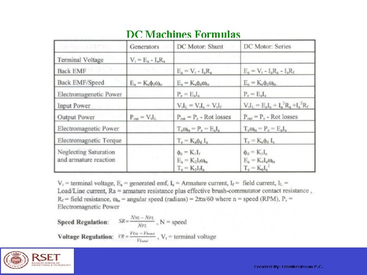 DC Machines Formulas 