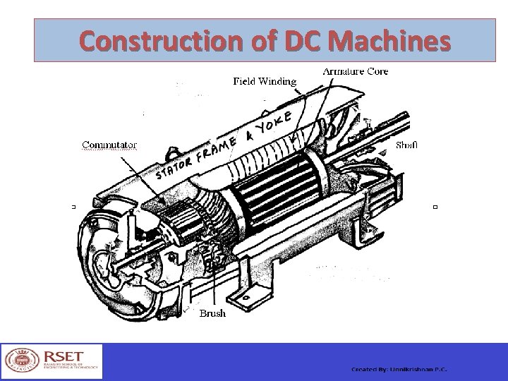 Construction of DC Machines 