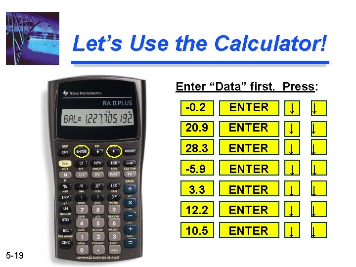 Let’s Use the Calculator! Enter “Data” first. Press: 5 -19 -0. 2 ENTER ↓