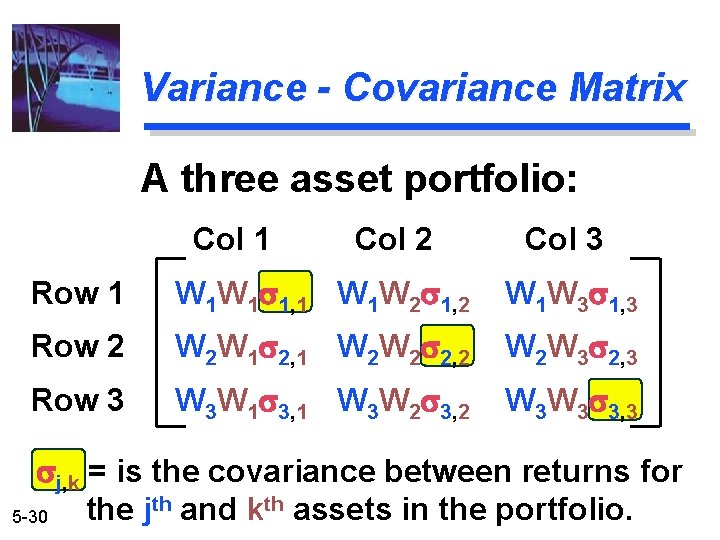 Variance - Covariance Matrix A three asset portfolio: Col 1 Col 2 Col 3