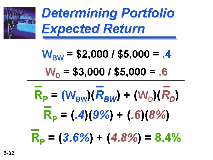 Determining Portfolio Expected Return WBW = $2, 000 / $5, 000 =. 4 WD
