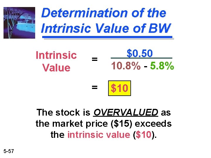 Determination of the Intrinsic Value of BW Intrinsic Value = $0. 50 10. 8%