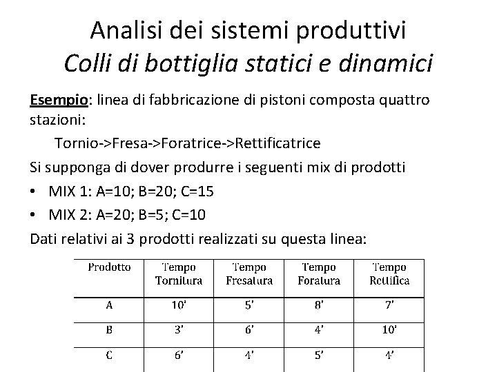 Analisi dei sistemi produttivi Colli di bottiglia statici e dinamici Esempio: linea di fabbricazione