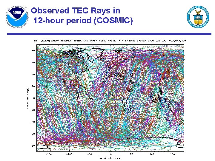 Observed TEC Rays in 12 -hour period (COSMIC) 