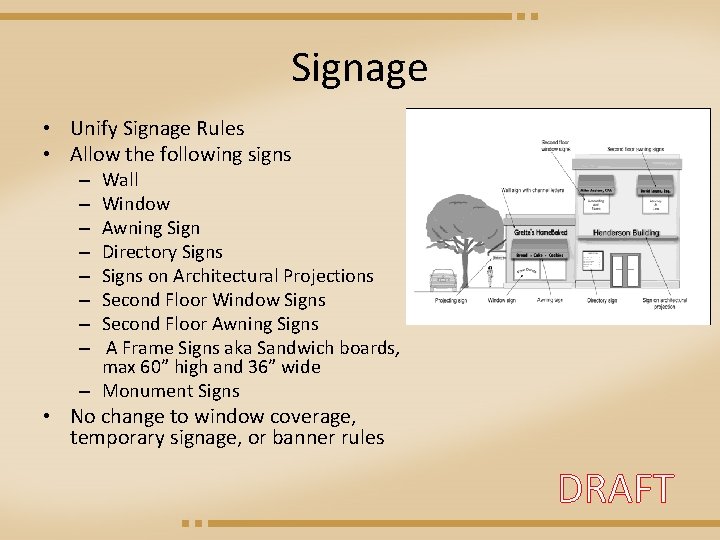 Signage • Unify Signage Rules • Allow the following signs Wall Window Awning Sign