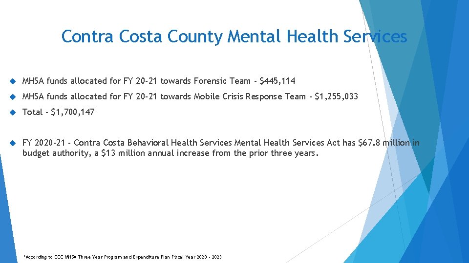 Contra Costa County Mental Health Services MHSA funds allocated for FY 20 -21 towards