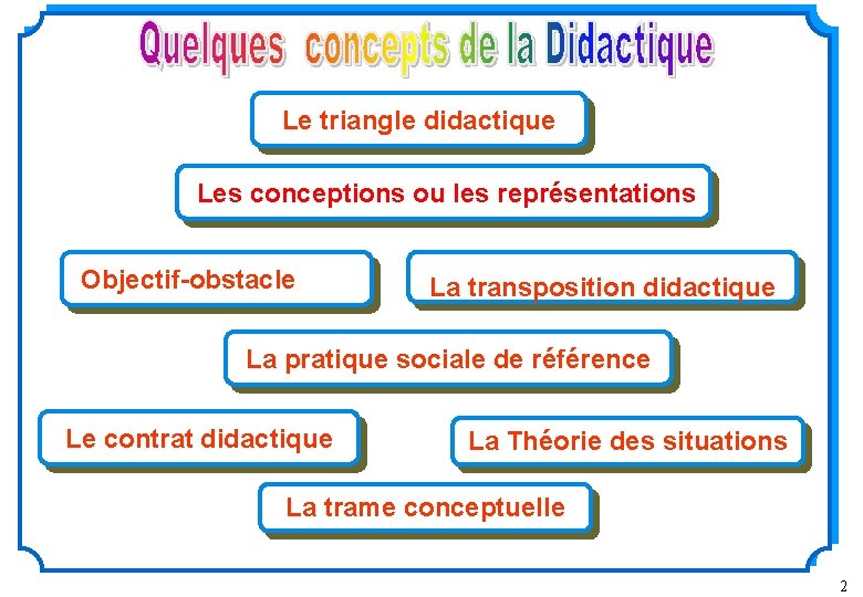 Le triangle didactique Les conceptions ou les représentations Objectif-obstacle La transposition didactique La pratique