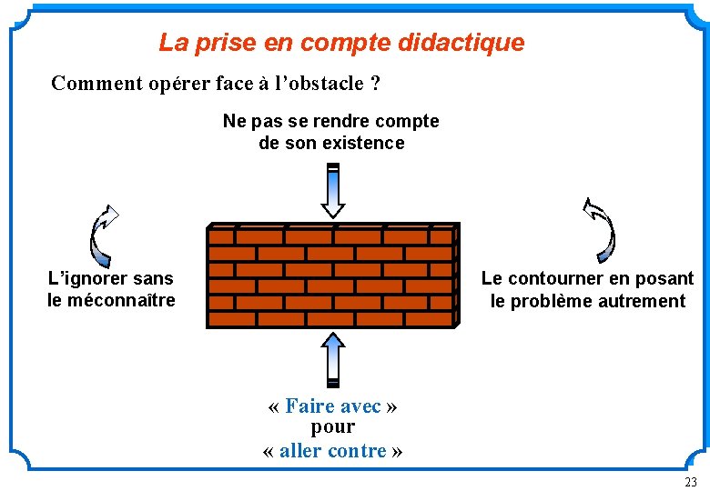 La prise en compte didactique Comment opérer face à l’obstacle ? Ne pas se