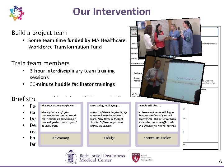 Our Intervention Build a project team • Some team time funded by MA Healthcare