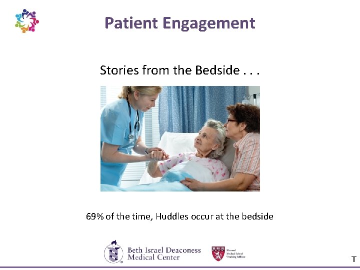 Patient Engagement Stories from the Bedside. . . 69% of the time, Huddles occur