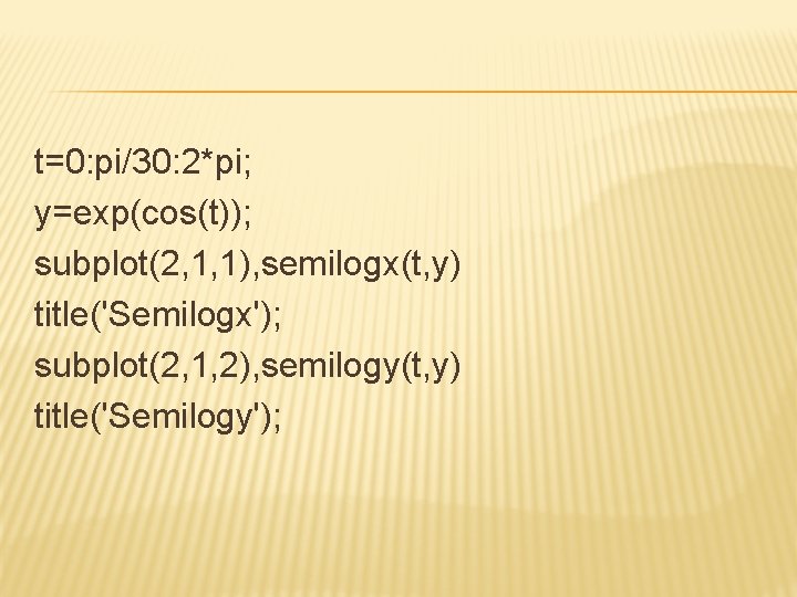 t=0: pi/30: 2*pi; y=exp(cos(t)); subplot(2, 1, 1), semilogx(t, y) title('Semilogx'); subplot(2, 1, 2), semilogy(t,