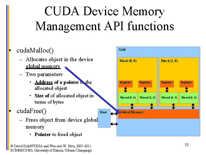 CUDA Device Memory Management API functions • cuda. Malloc() Grid – Allocates object in