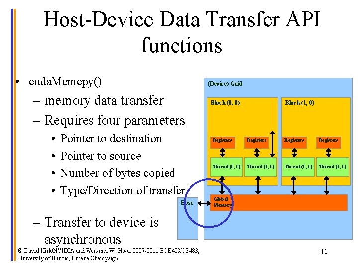 Host-Device Data Transfer API functions • cuda. Memcpy() (Device) Grid – memory data transfer