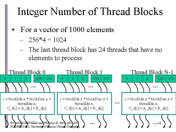 Integer Number of Thread Blocks • For a vector of 1000 elements – 256*4