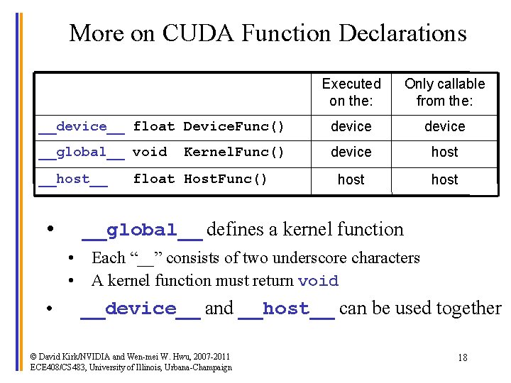 More on CUDA Function Declarations Executed on the: Only callable from the: __device__ float