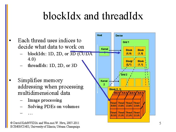 block. Idx and thread. Idx • Each thread uses indices to decide what data