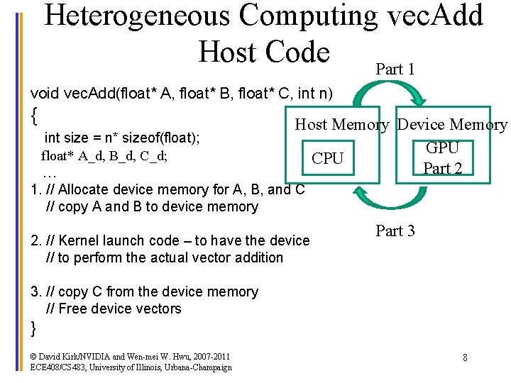 Heterogeneous Computing vec. Add Host Code Part 1 void vec. Add(float* A, float* B,