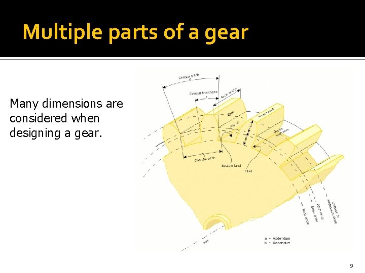 Multiple parts of a gear Many dimensions are considered when designing a gear. 9