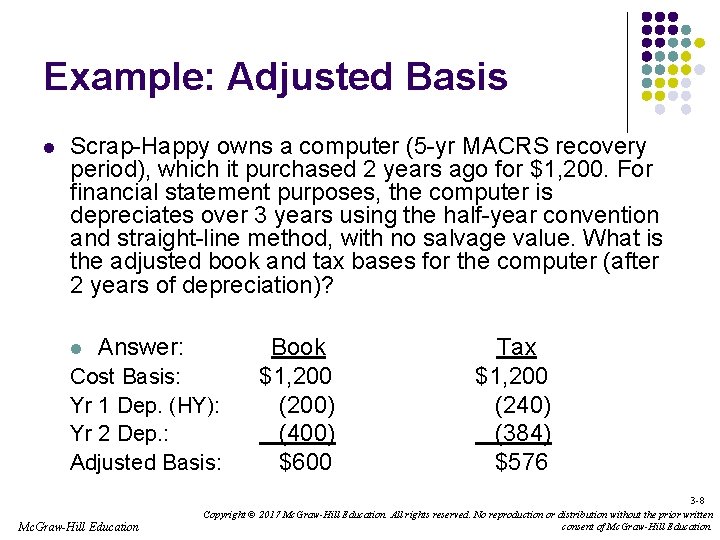 Example: Adjusted Basis l Scrap-Happy owns a computer (5 -yr MACRS recovery period), which