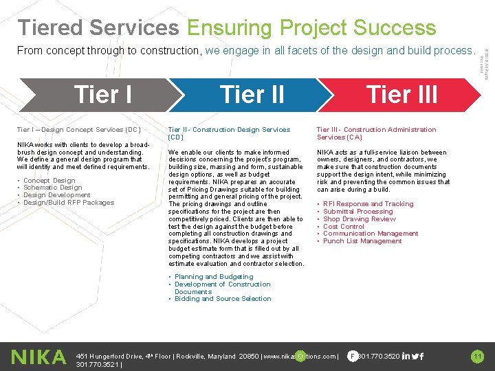 Tiered Services Ensuring Project Success Tier I – Design Concept Services (DC) NIKA works