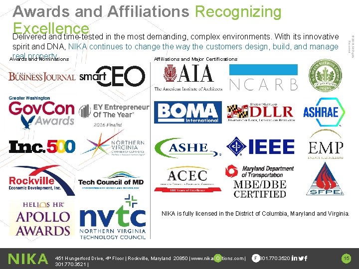 spirit and DNA, NIKA continues to change the way the customers design, build, and