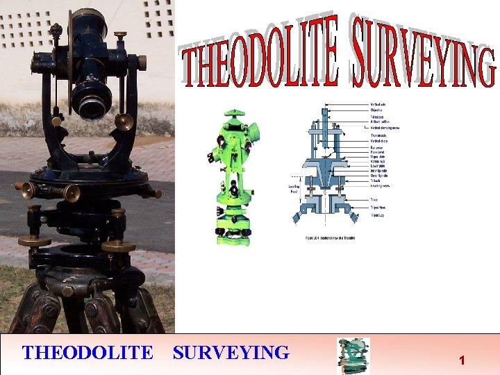 THEODOLITE SURVEYING 1 