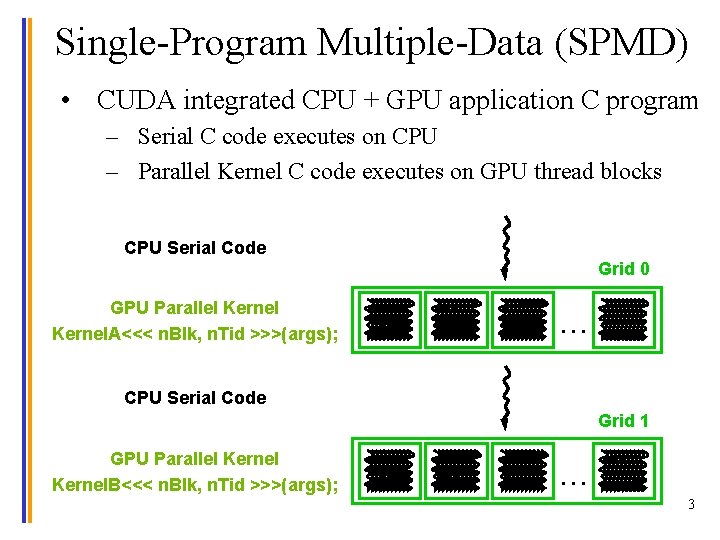 Single-Program Multiple-Data (SPMD) • CUDA integrated CPU + GPU application C program – Serial