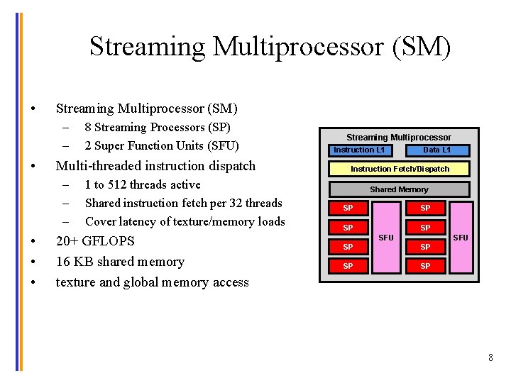 Streaming Multiprocessor (SM) • Streaming Multiprocessor (SM) – – • Multi-threaded instruction dispatch –