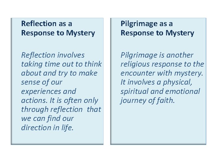 Reflection as a Response to Mystery Pilgrimage as a Response to Mystery Reflection involves