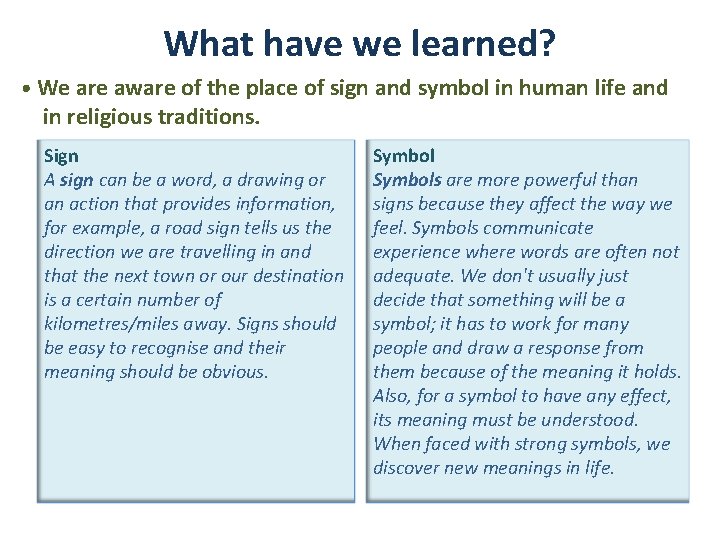 What have we learned? • We are aware of the place of sign and