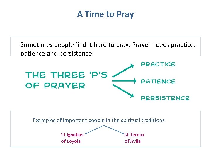 A Time to Pray Sometimes people find it hard to pray. Prayer needs practice,