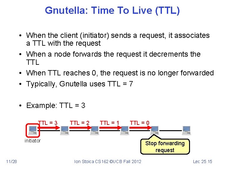 Gnutella: Time To Live (TTL) • When the client (initiator) sends a request, it